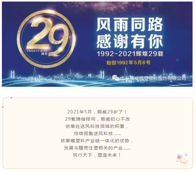 29周年|順威29載，風(fēng)雨同路，感謝有你！
